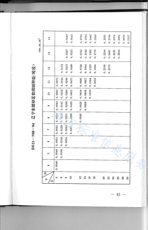 DB21_T 798-1994林业经营数表.pdf
