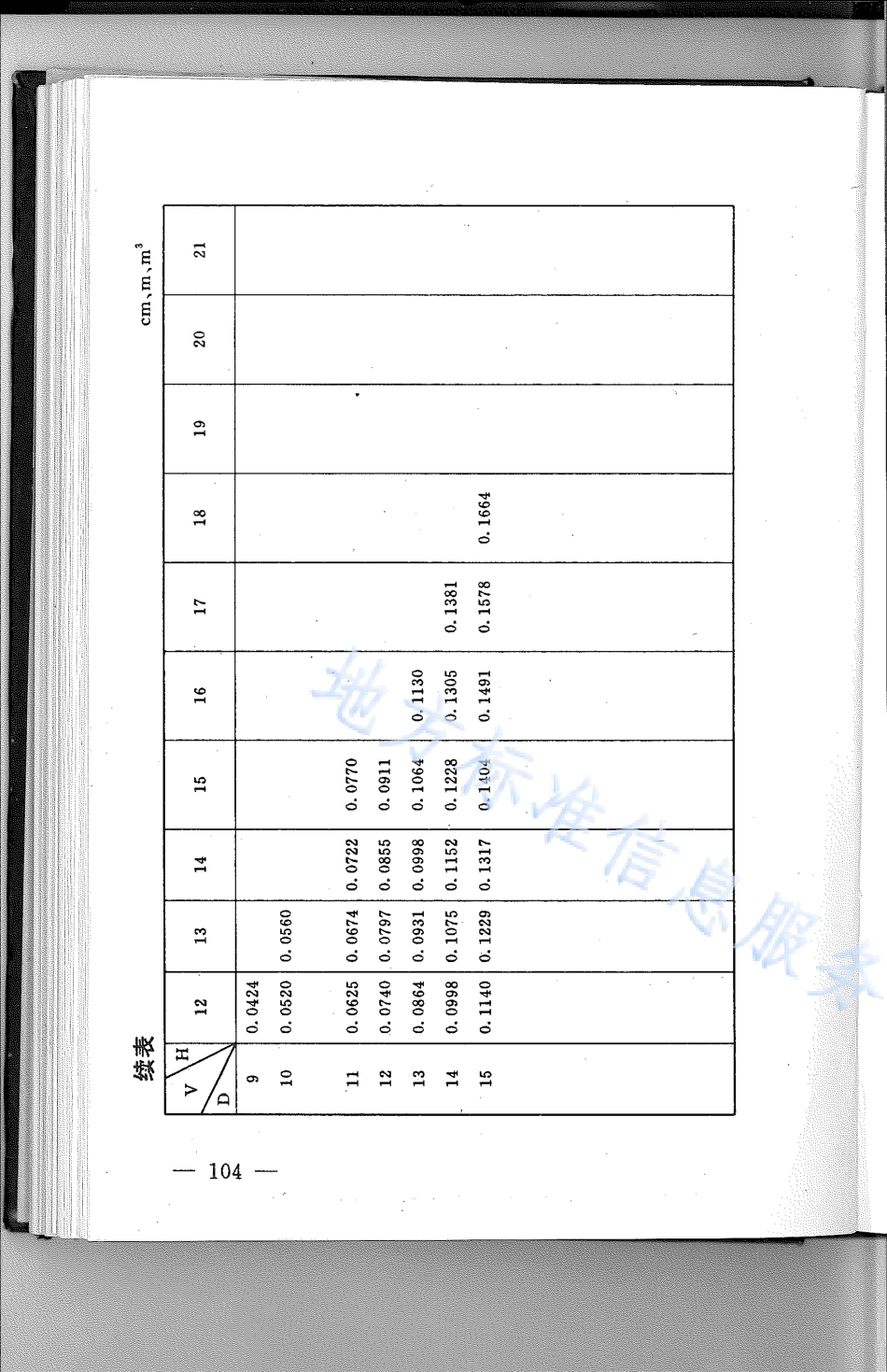 DB21_T 801-1994林业经营数表.pdf_第2页