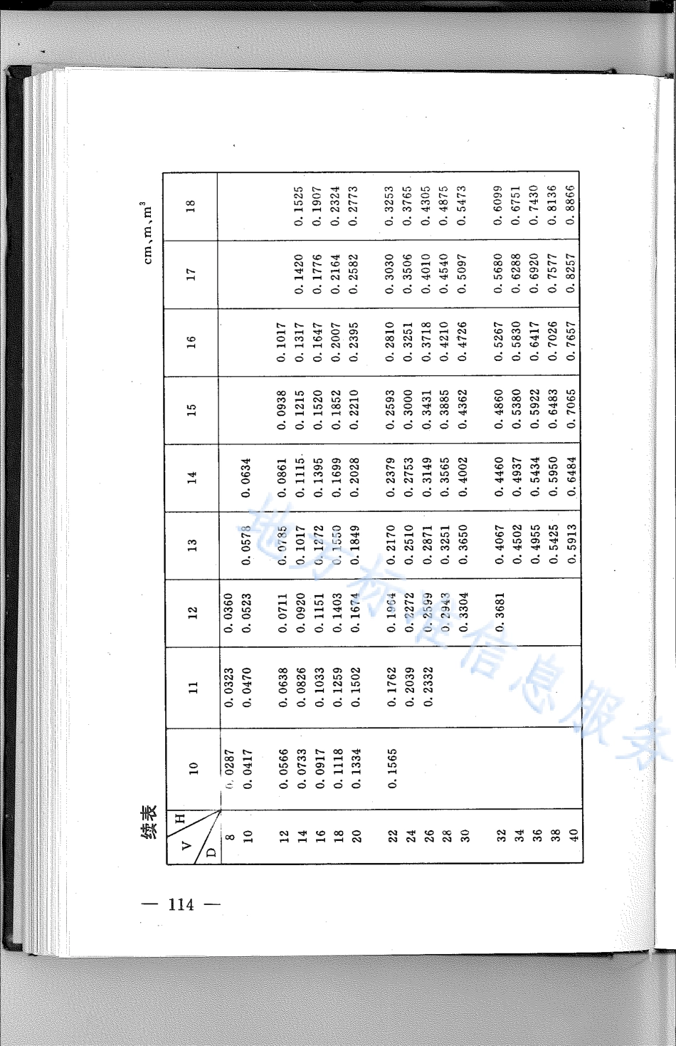DB21_T 802-1994林业经营数表.pdf_第2页