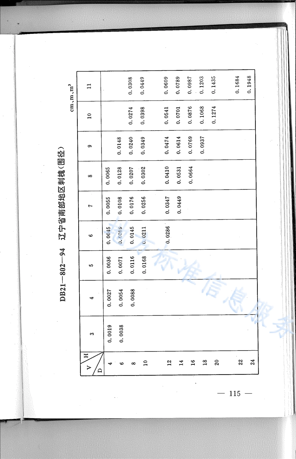 DB21_T 802-1994林业经营数表.pdf_第3页