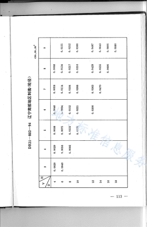DB21_T 802-1994林业经营数表.pdf