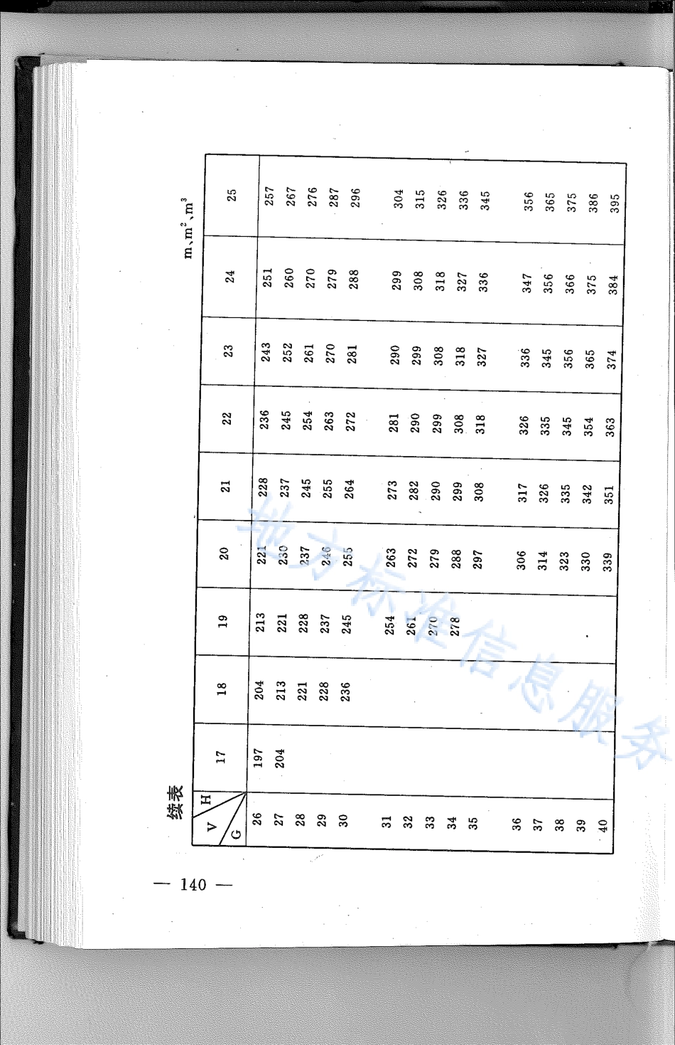 DB21_T 810-1994林业经营数表.pdf_第3页