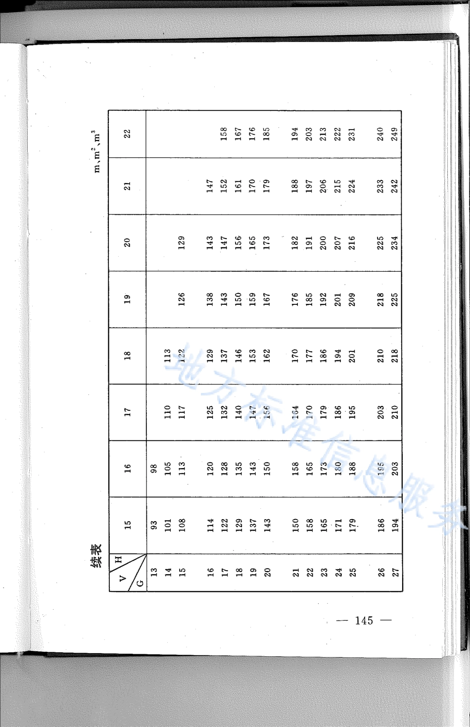 DB21_T 812-1994林业经营数表.pdf_第3页
