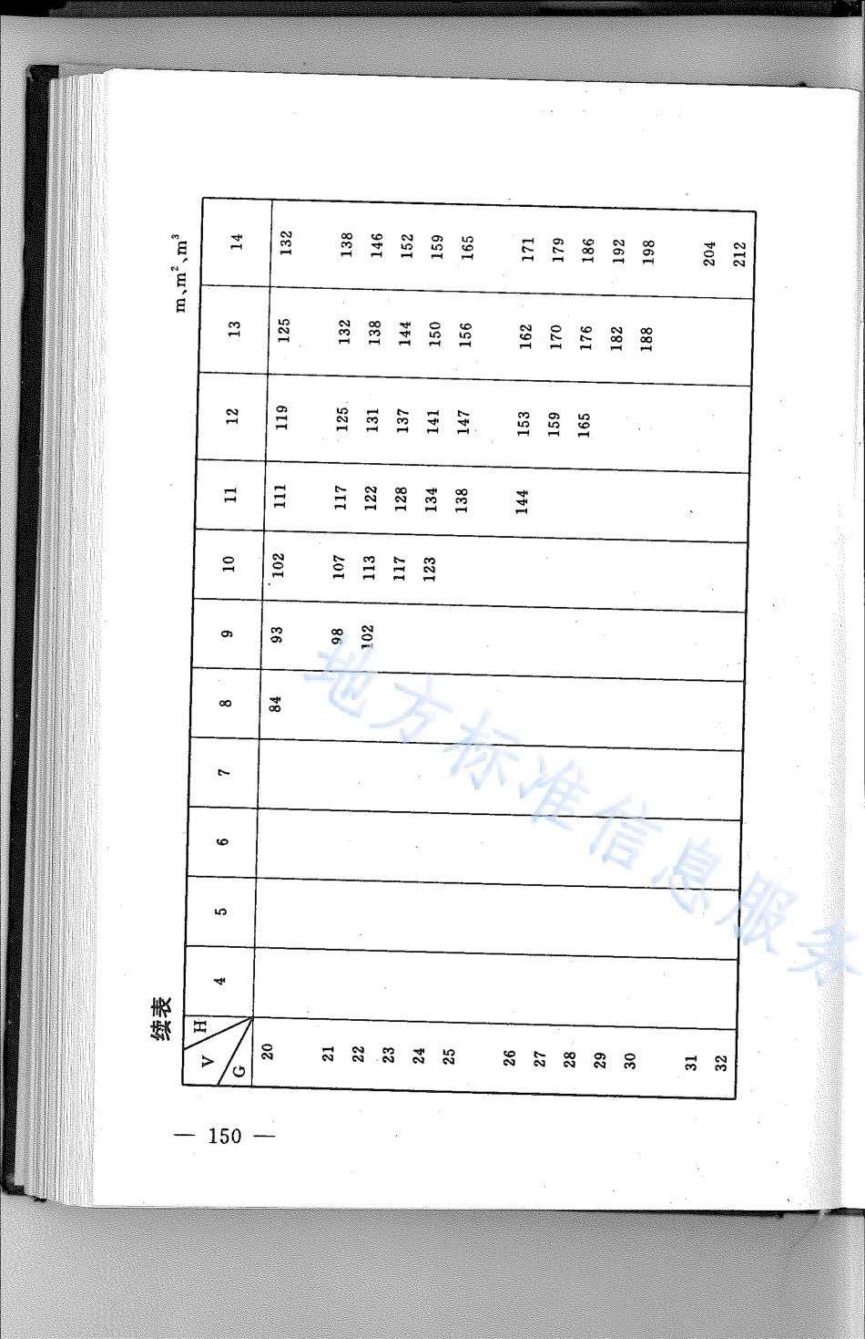 DB21_T 814-1994林业经营数表.pdf_第2页