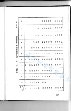 DB21_T 814-1994林业经营数表.pdf