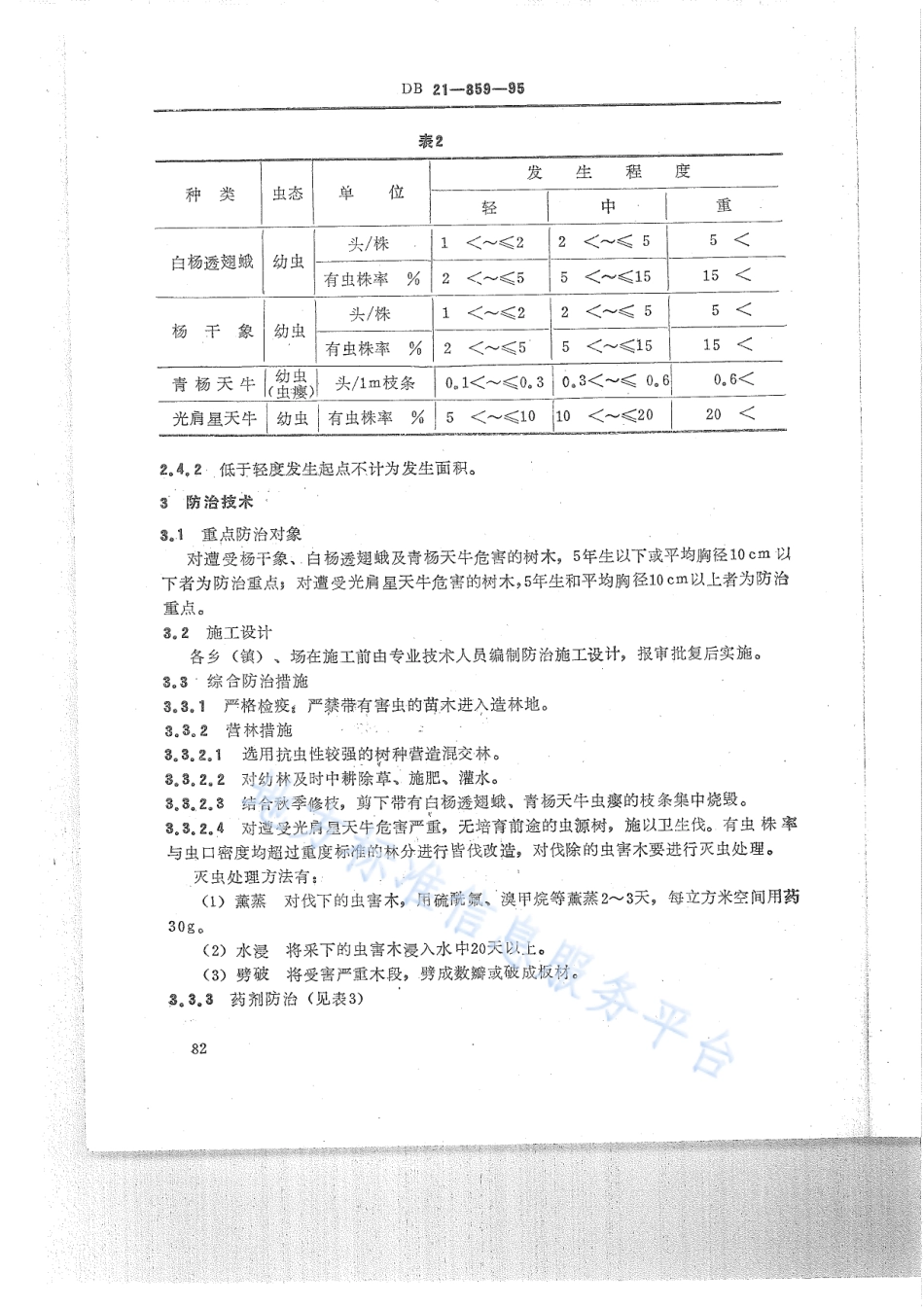DB21_T 859-1995杨树主要蛀干害虫防治技术.pdf_第2页