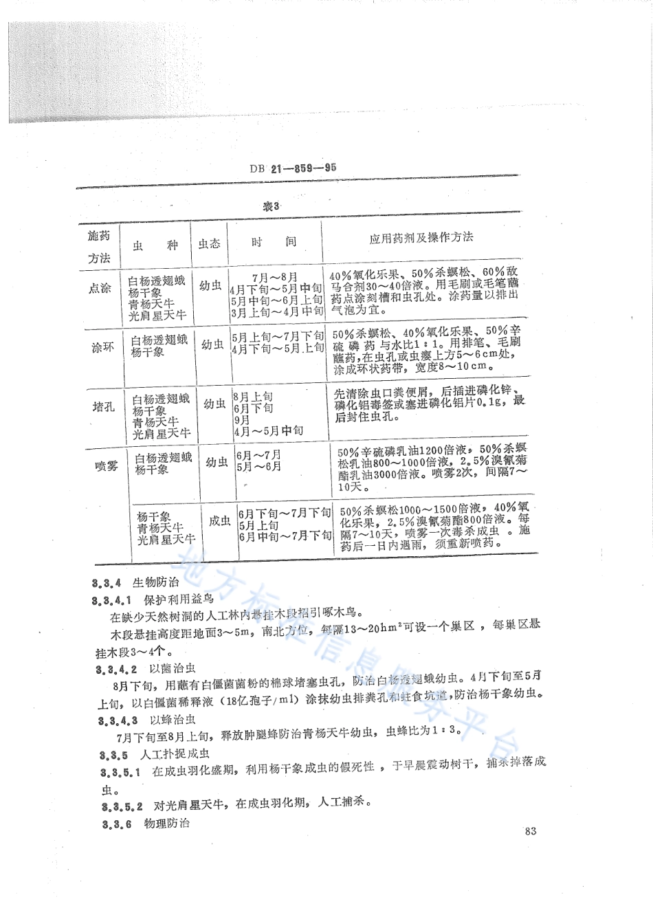 DB21_T 859-1995杨树主要蛀干害虫防治技术.pdf_第3页