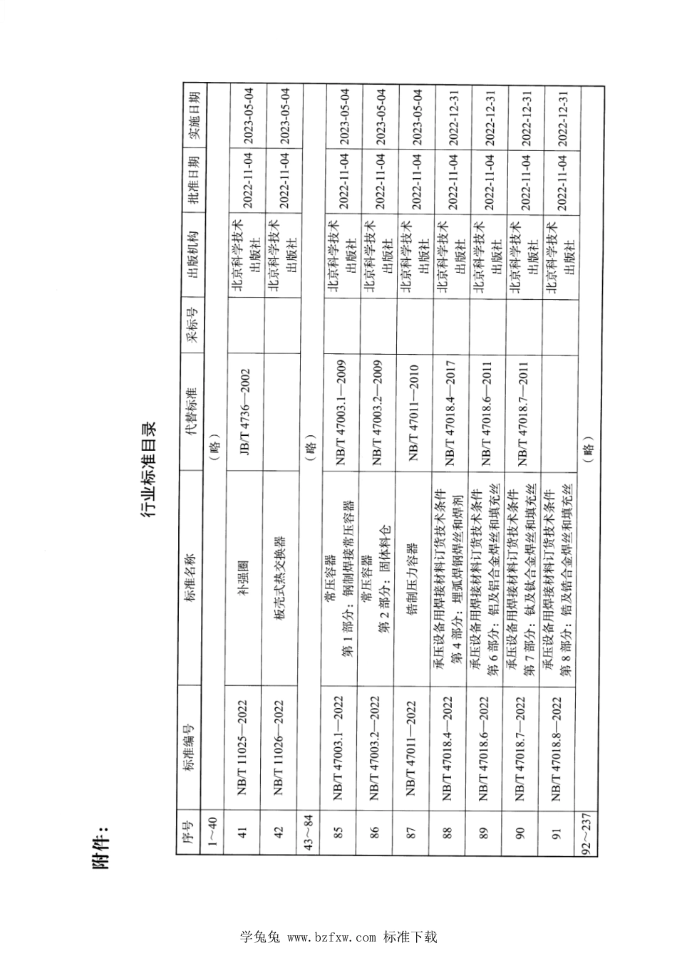NB_T 47011-2022 锆制压力容器.pdf_第3页