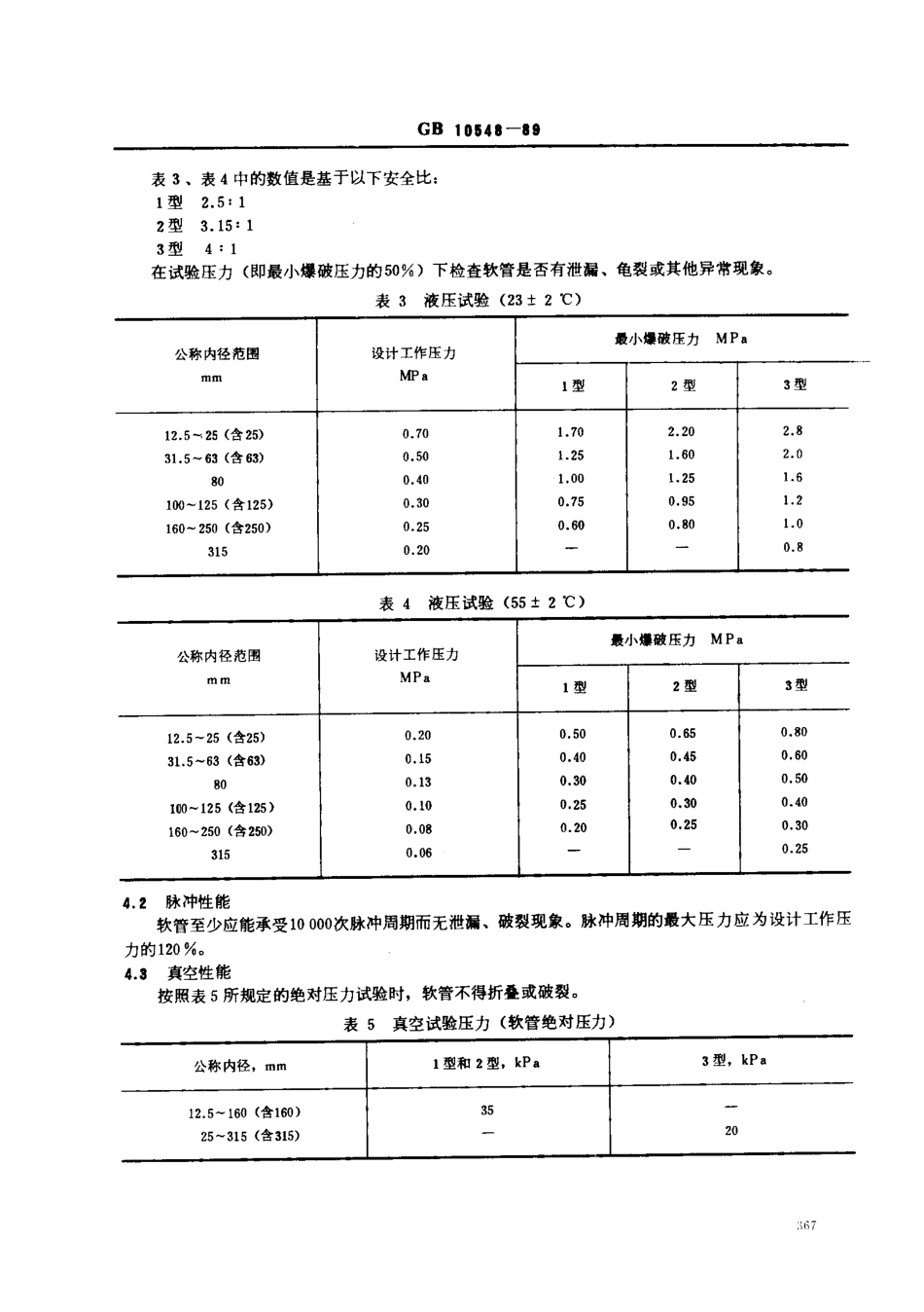 GBT 10548-1989 聚合物增强热塑性材料排吸软管.pdf_第3页
