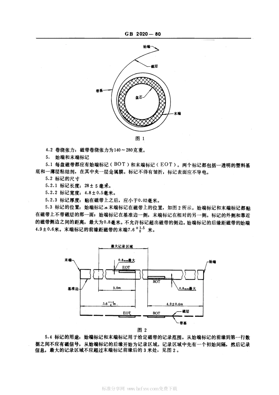 GBT 2020-1980 信息处理交换用9磁道12.7毫米宽32行 毫米记录磁带.pdf_第2页