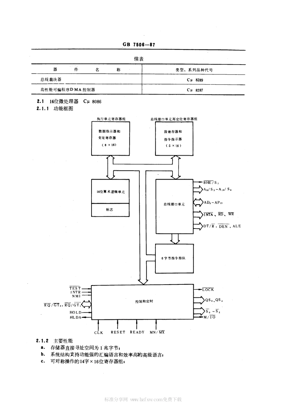 GBT 7506-1987 半导体集成微型计算机电路系列和品种 8086系列的品种.pdf_第2页