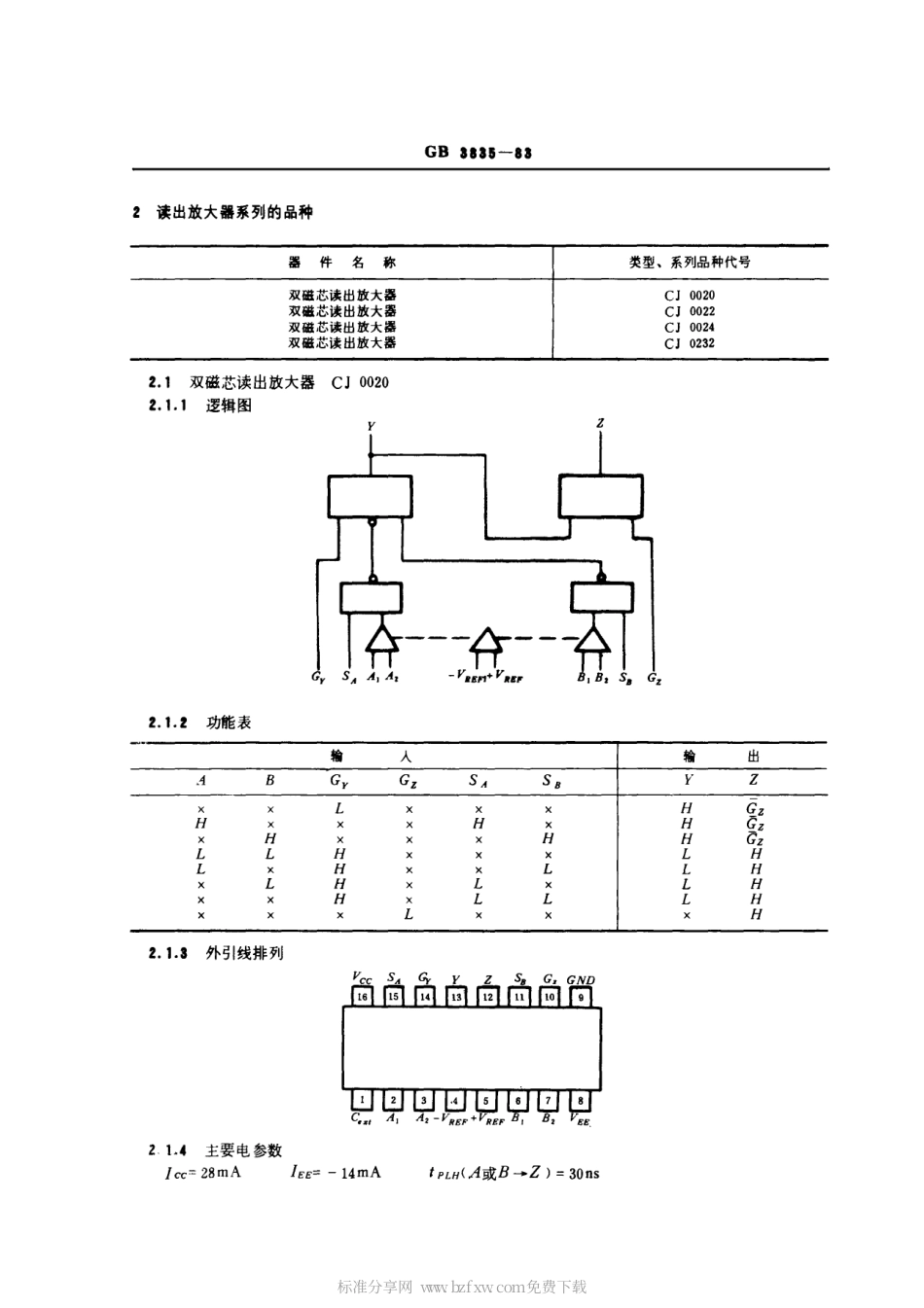 GBT 3835-1983 半导体集成电路接口电路系列和品种.pdf_第2页