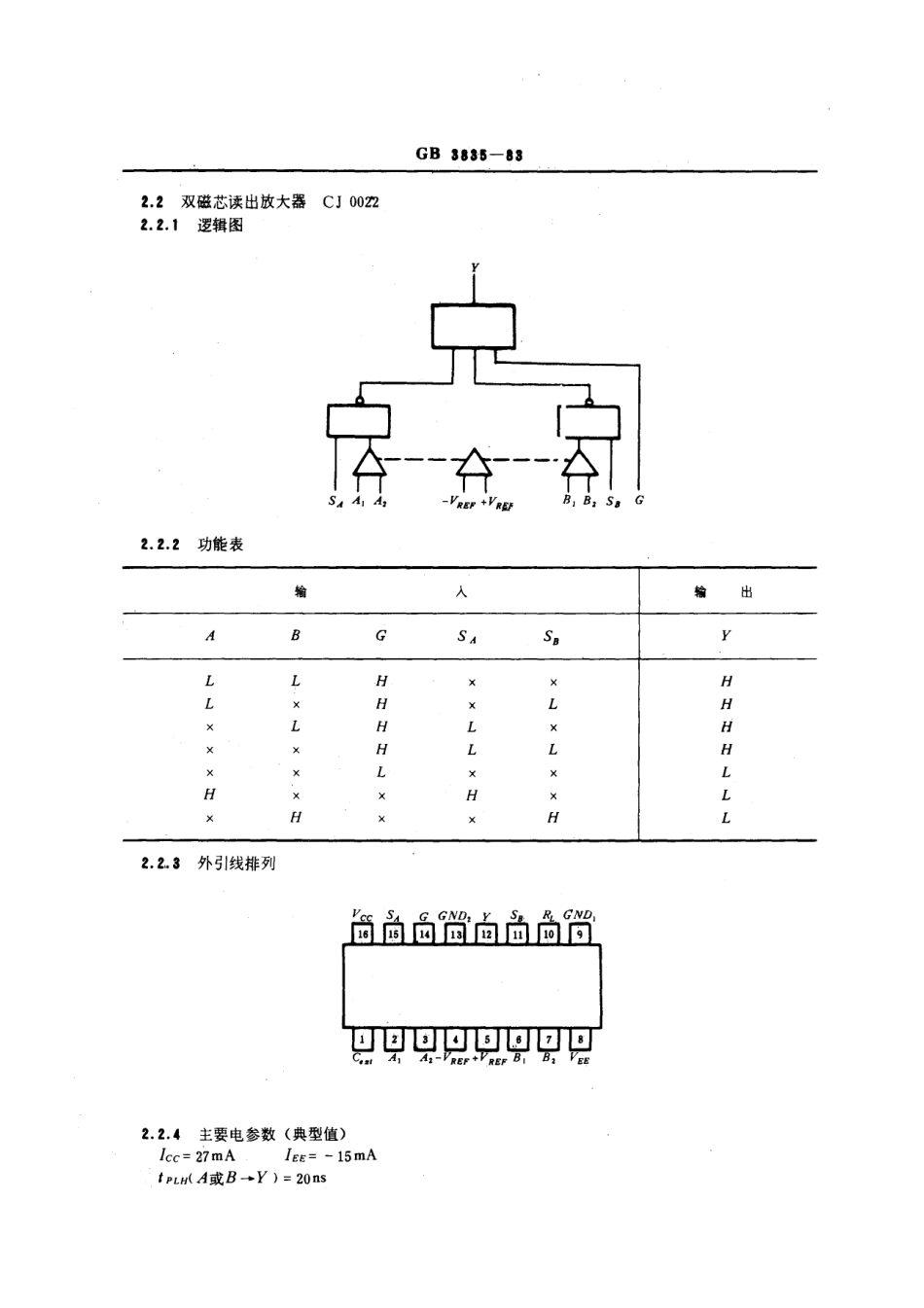 GBT 3835-1983 半导体集成电路接口电路系列和品种.pdf_第3页
