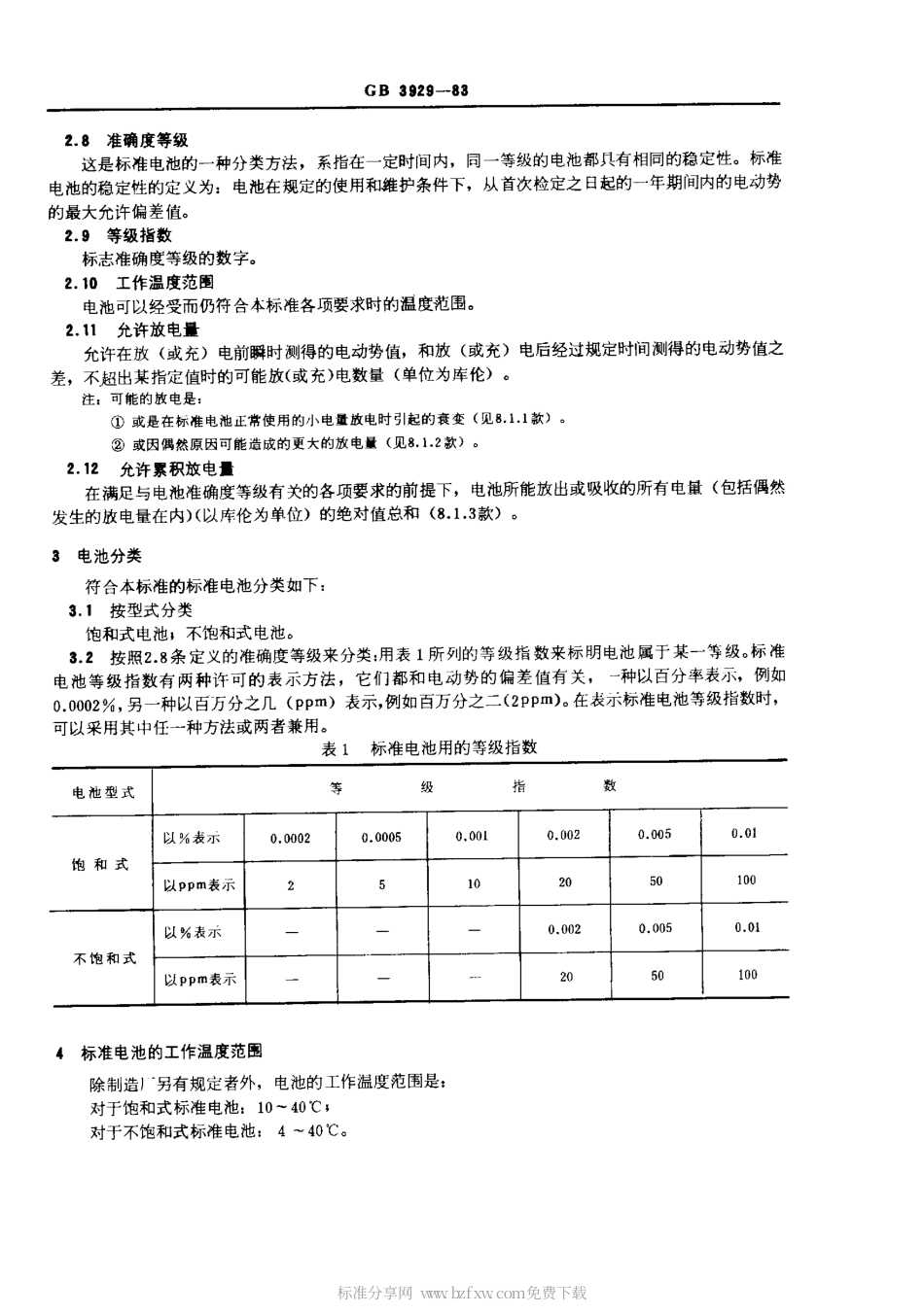 GBT 3929-1983 标准电池.pdf_第2页