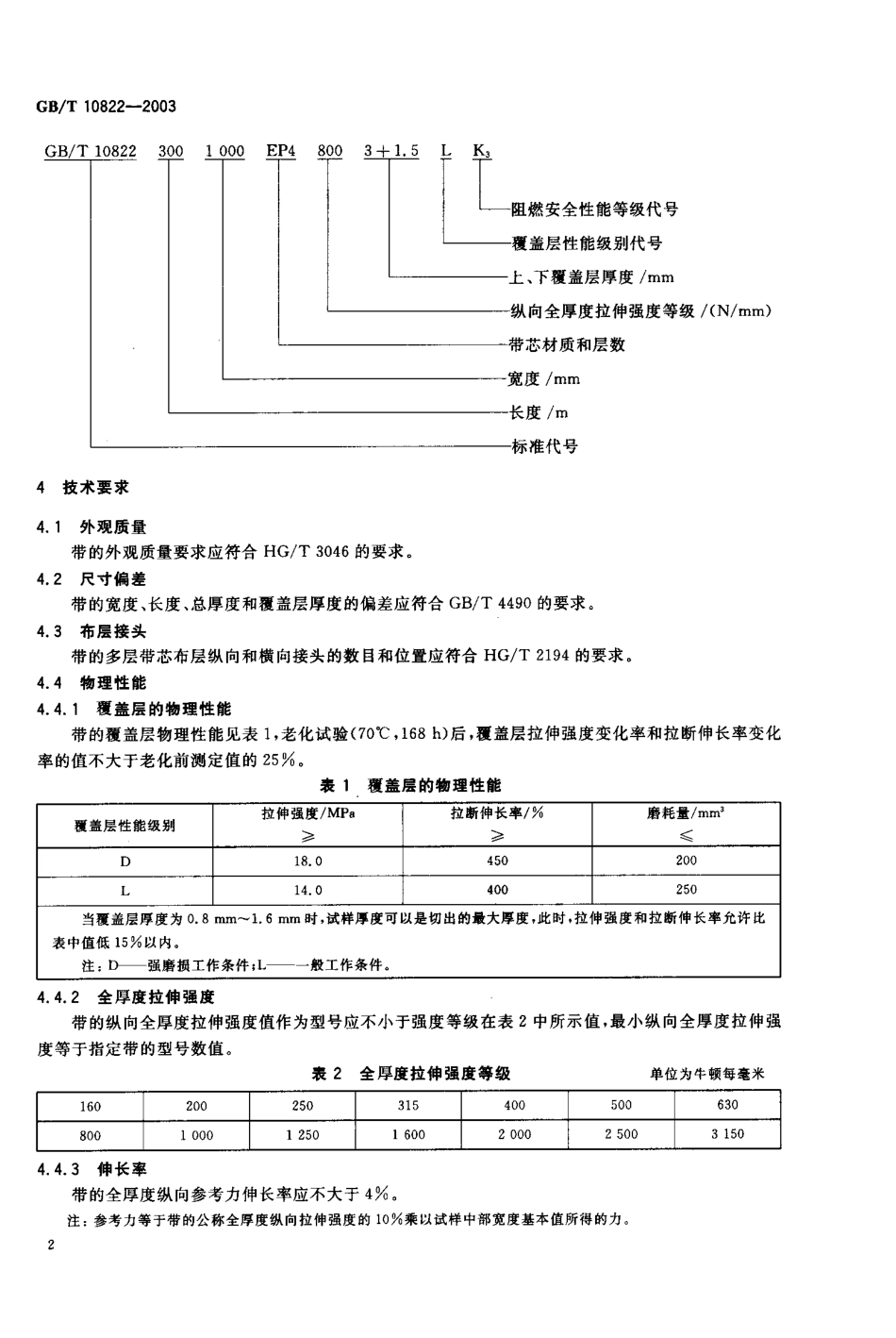 GBT 10822-2003 一般用途织物芯阻燃输送带.pdf_第3页