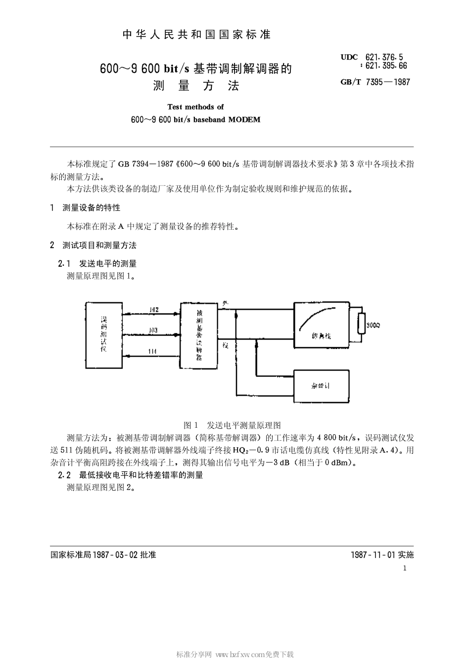 GBT 7395-1987 600～9600 bits基带调制解调器的测量方法.pdf_第2页