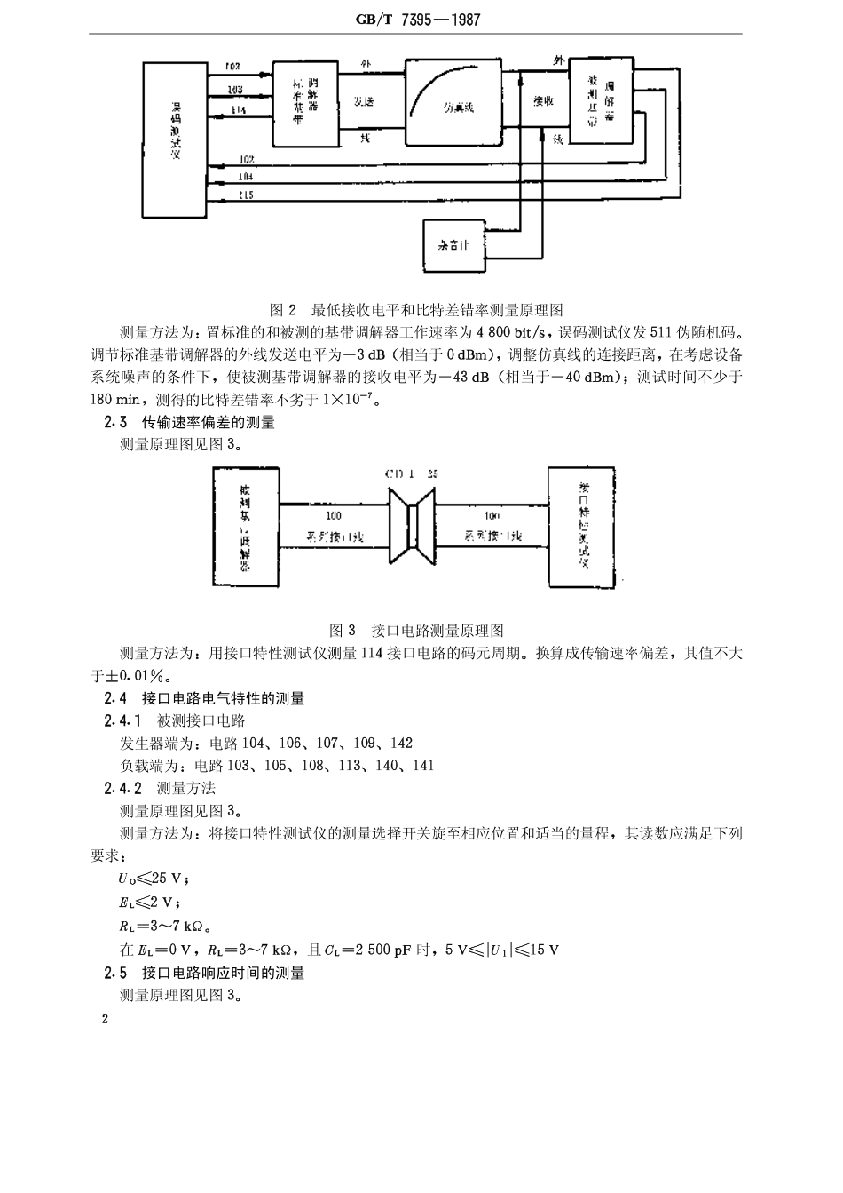 GBT 7395-1987 600～9600 bits基带调制解调器的测量方法.pdf_第3页