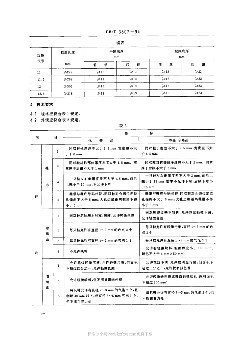 GBT 3807-1994 聚氯乙烯微孔塑料拖鞋.pdf_第2页