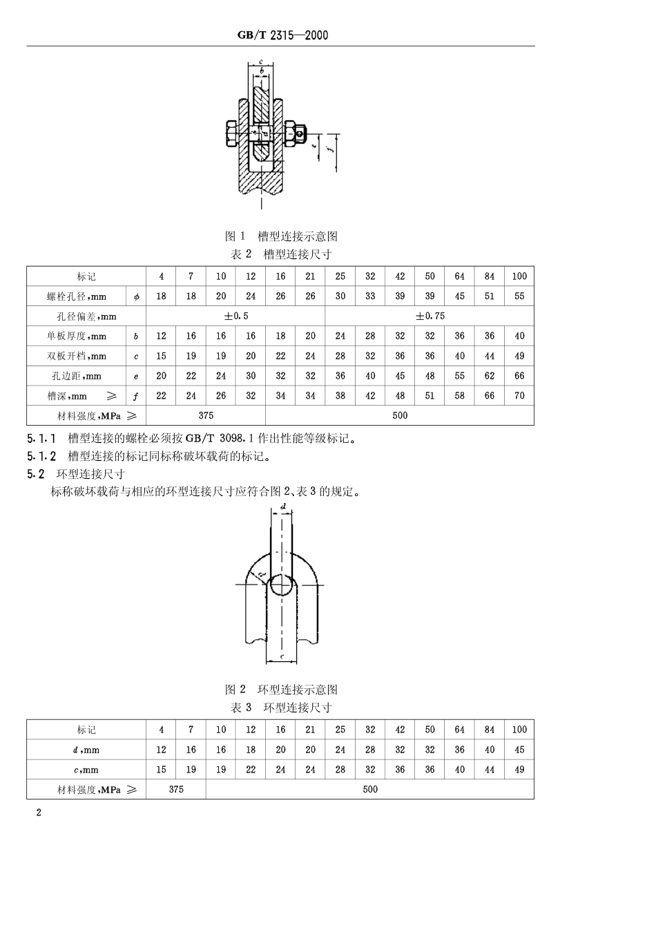 GBT 2315-2000 电力金具标称破坏荷载系列及连接型式尺寸.pdf_第3页