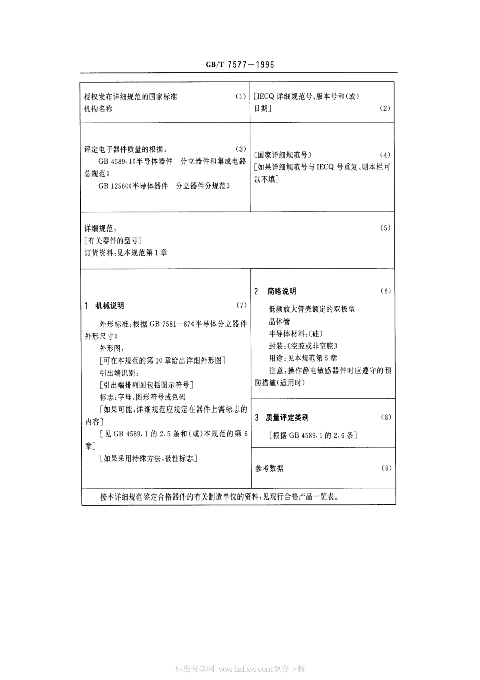 GBT 7577-1996 低频放大管壳额定的双极型晶体管空白详细规范.pdf_第2页