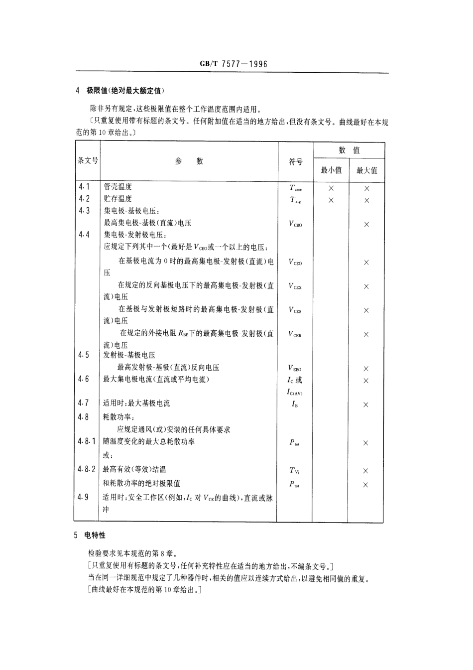 GBT 7577-1996 低频放大管壳额定的双极型晶体管空白详细规范.pdf_第3页