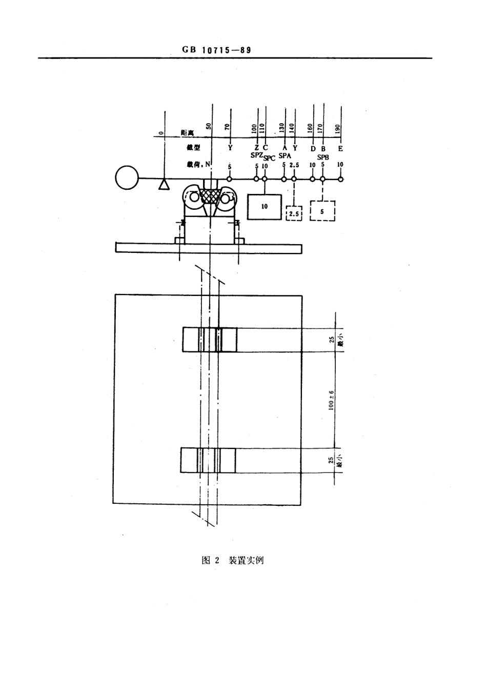 GBT 10715-1989 抗静电环形V带导电性规定值和试验方法.pdf_第3页