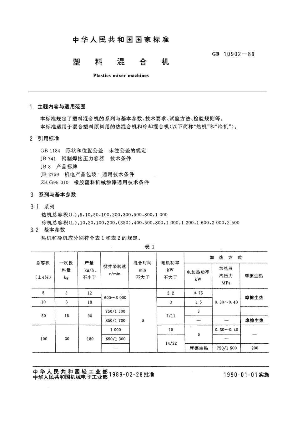 GBT 10902-1989 塑料混合机.pdf_第1页