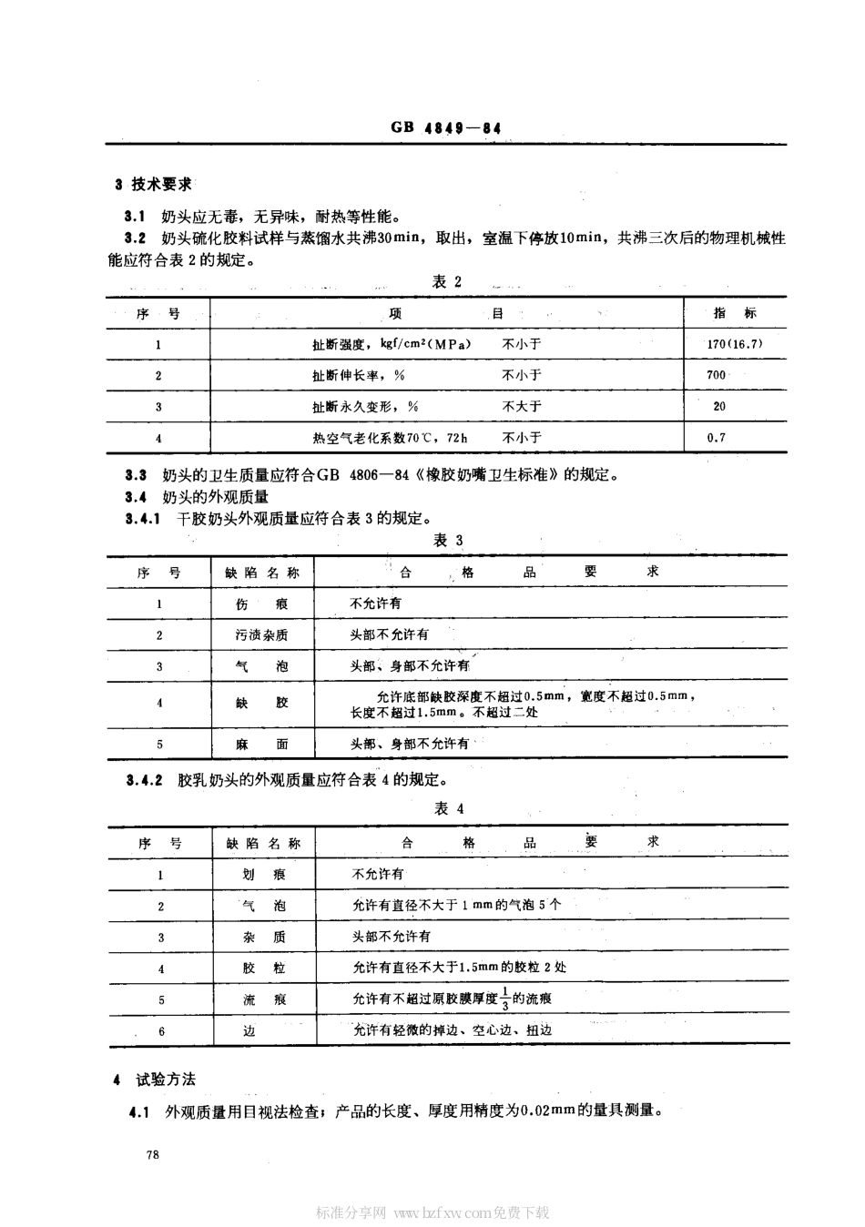 GBT 4849-1984 橡胶奶头.pdf_第2页