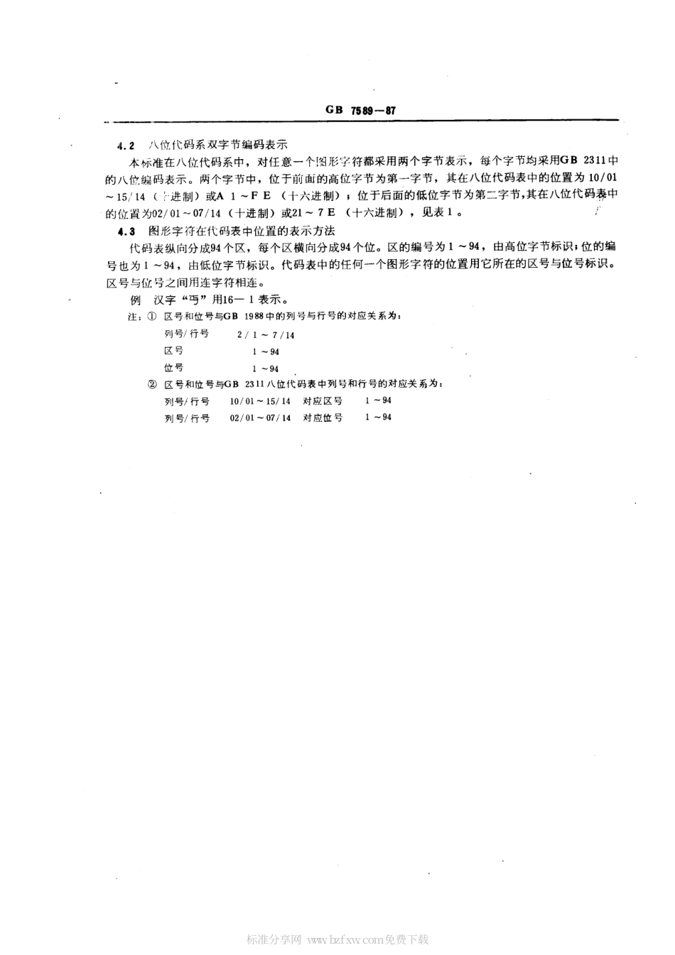 GBT 7589-1987 信息交换用汉字编码字符集 第二辅助集.pdf_第2页