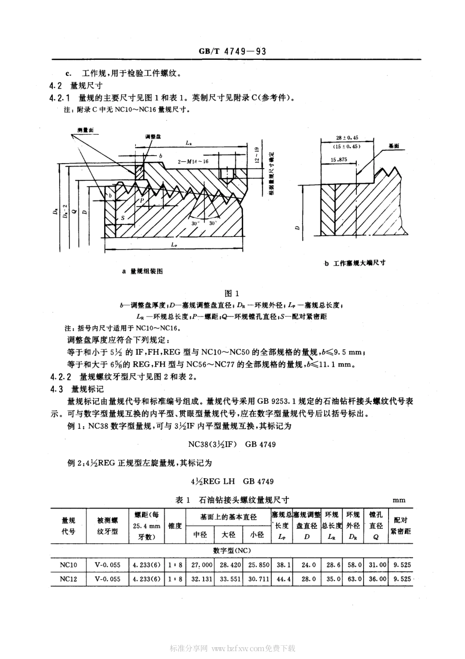 GBT 4749-1993 石油钻杆接头螺纹量规.pdf_第2页