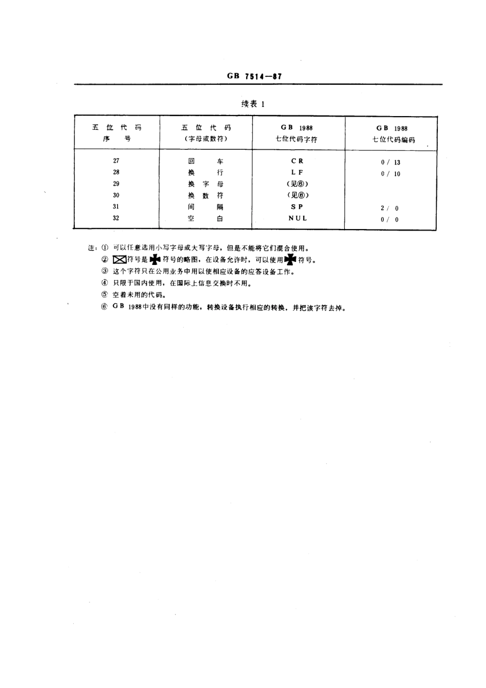 GBT 7514-1987 息处理交换用七位编码字符集与电报用五单位电码之间的转换.pdf_第3页