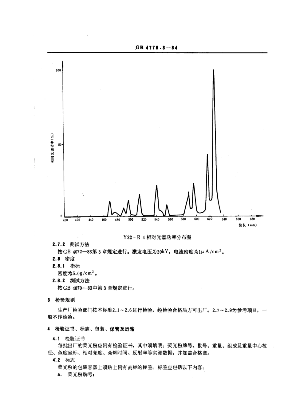 GBT 4779.3-1984 彩色显象管用荧光粉Y22-R4荧光粉.pdf_第3页