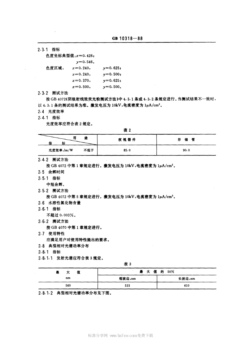 GBT 10318-1988 夜视器件和存储管用Y20荧光粉.pdf_第2页