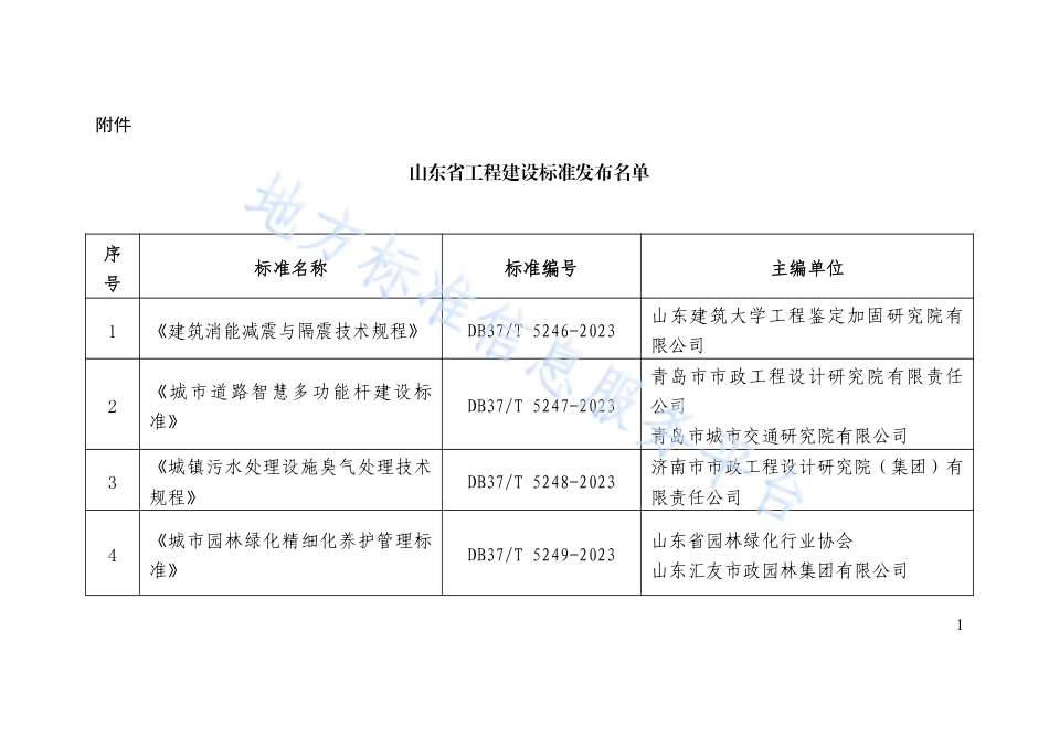 DB37_T 5000.3-2023《建设工程优质结构评价标准 第三部分：交通工程》.pdf_第3页