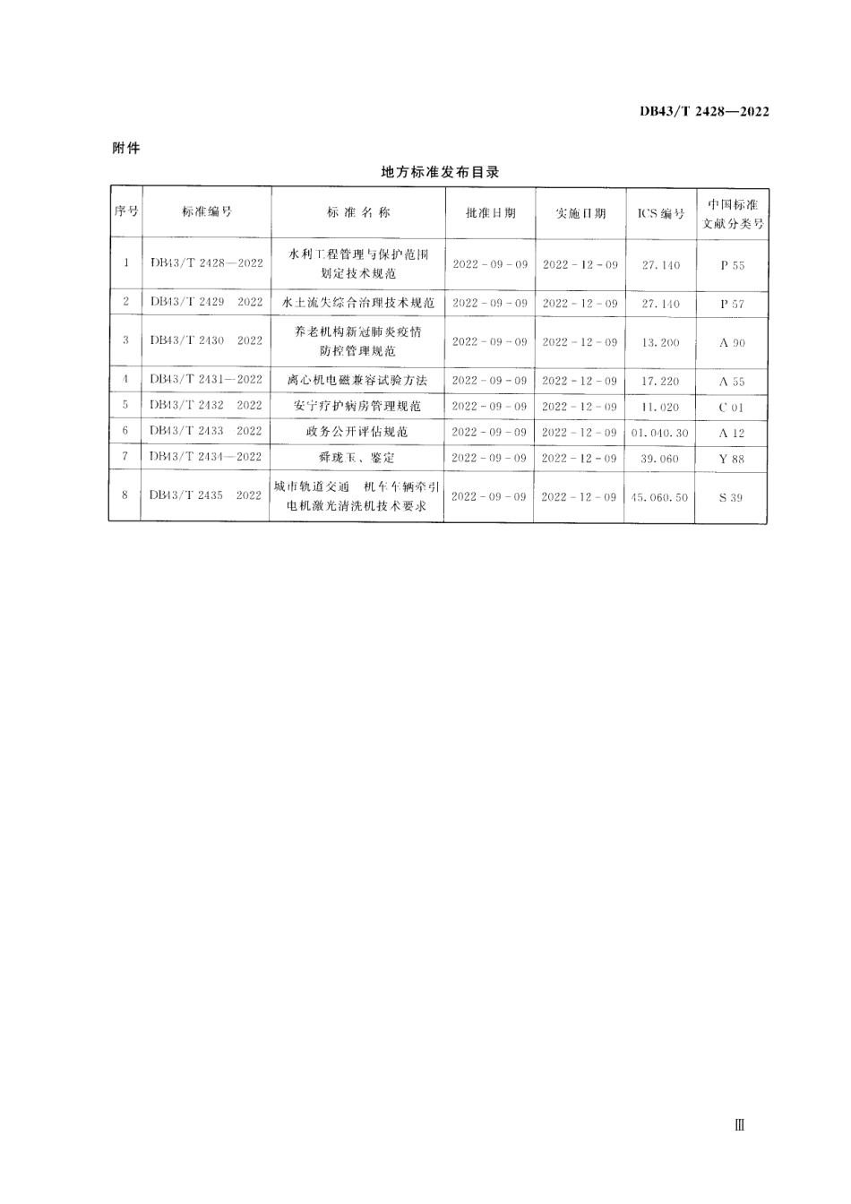 DB43／T  2428-2022水利工程管理与保护范围划定技术规范.pdf_第3页