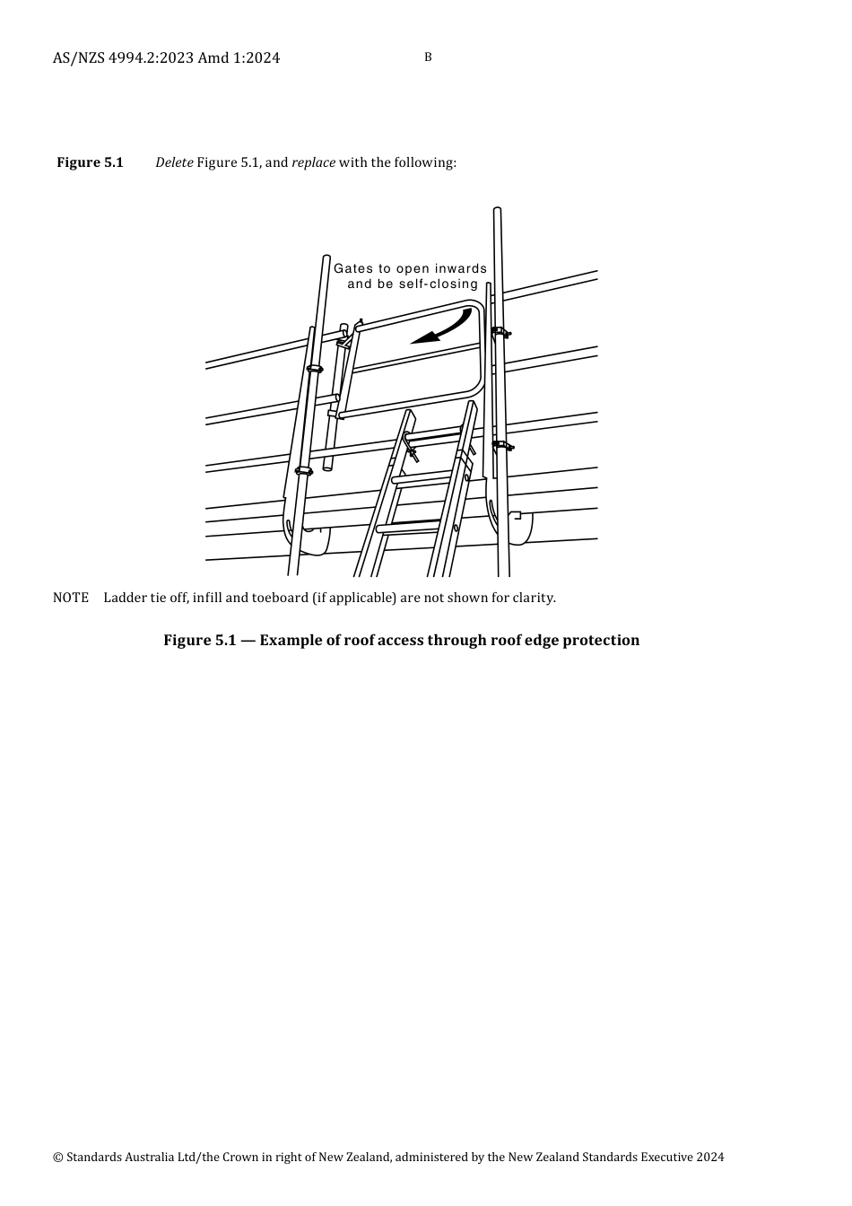 AS NZS 4994.2-2023 amd1-2024.pdf_第2页