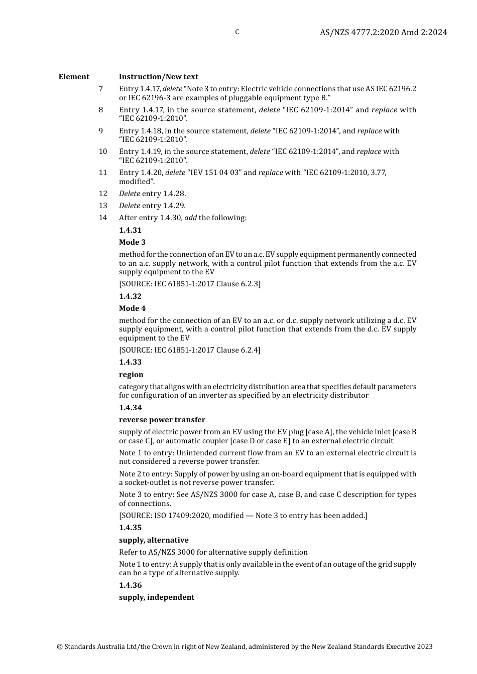 AS NZS 4777.2-2020 amd2-2024.pdf_第3页
