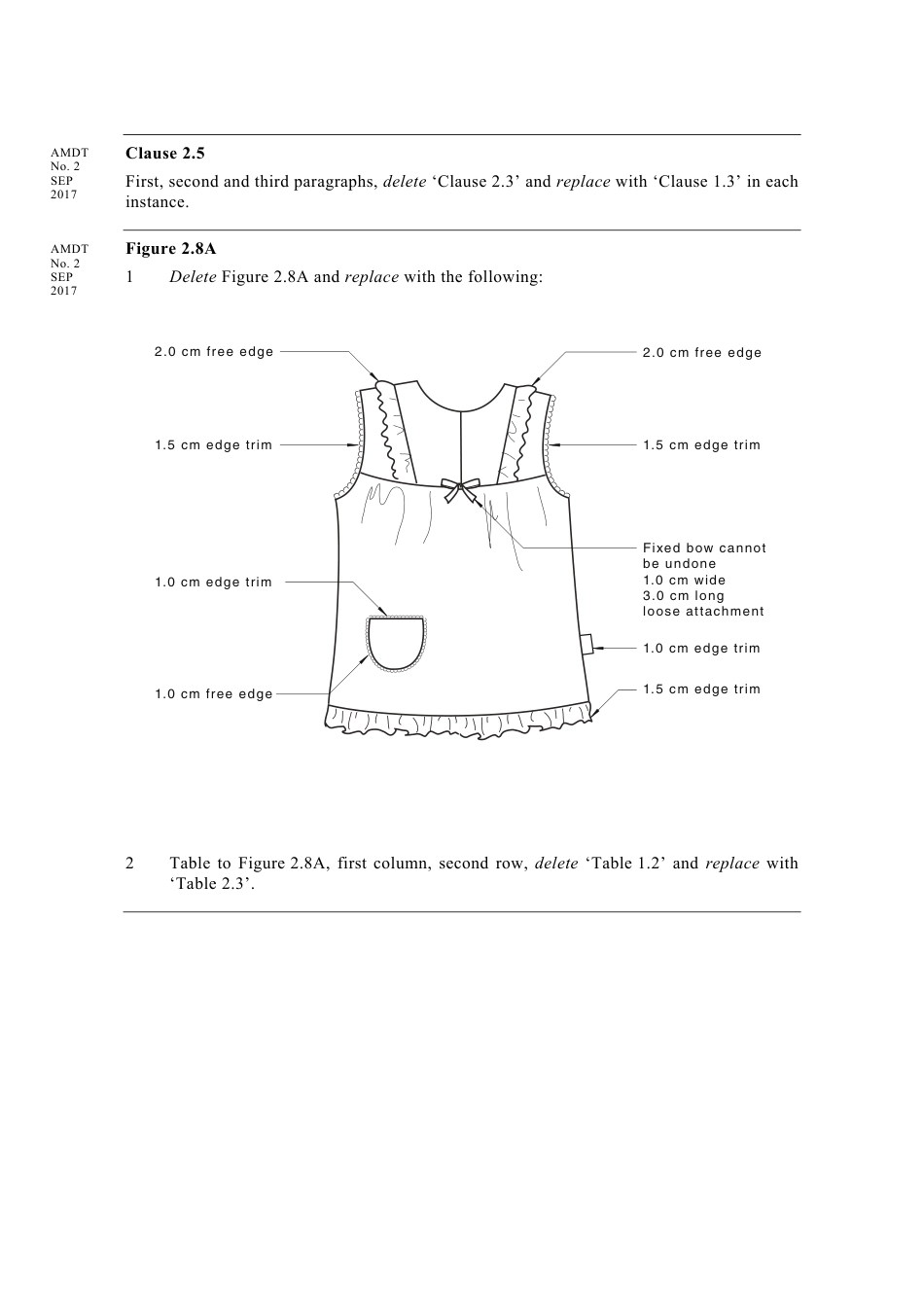 AS NZS 1249-2014 amd2-2017.pdf_第2页