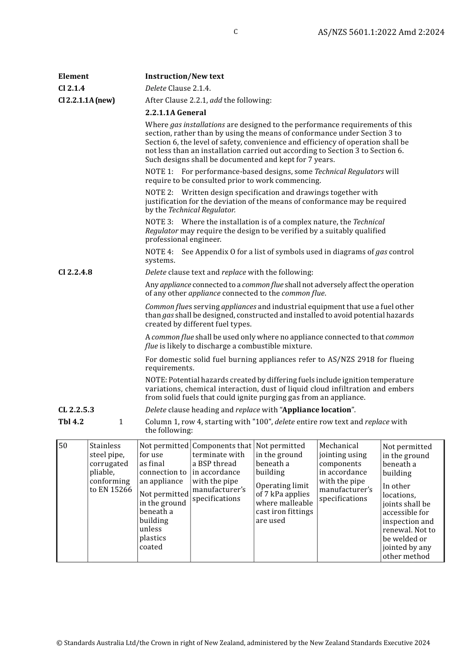 AS NZS 5601.1-2022 amd2-2024.pdf_第3页