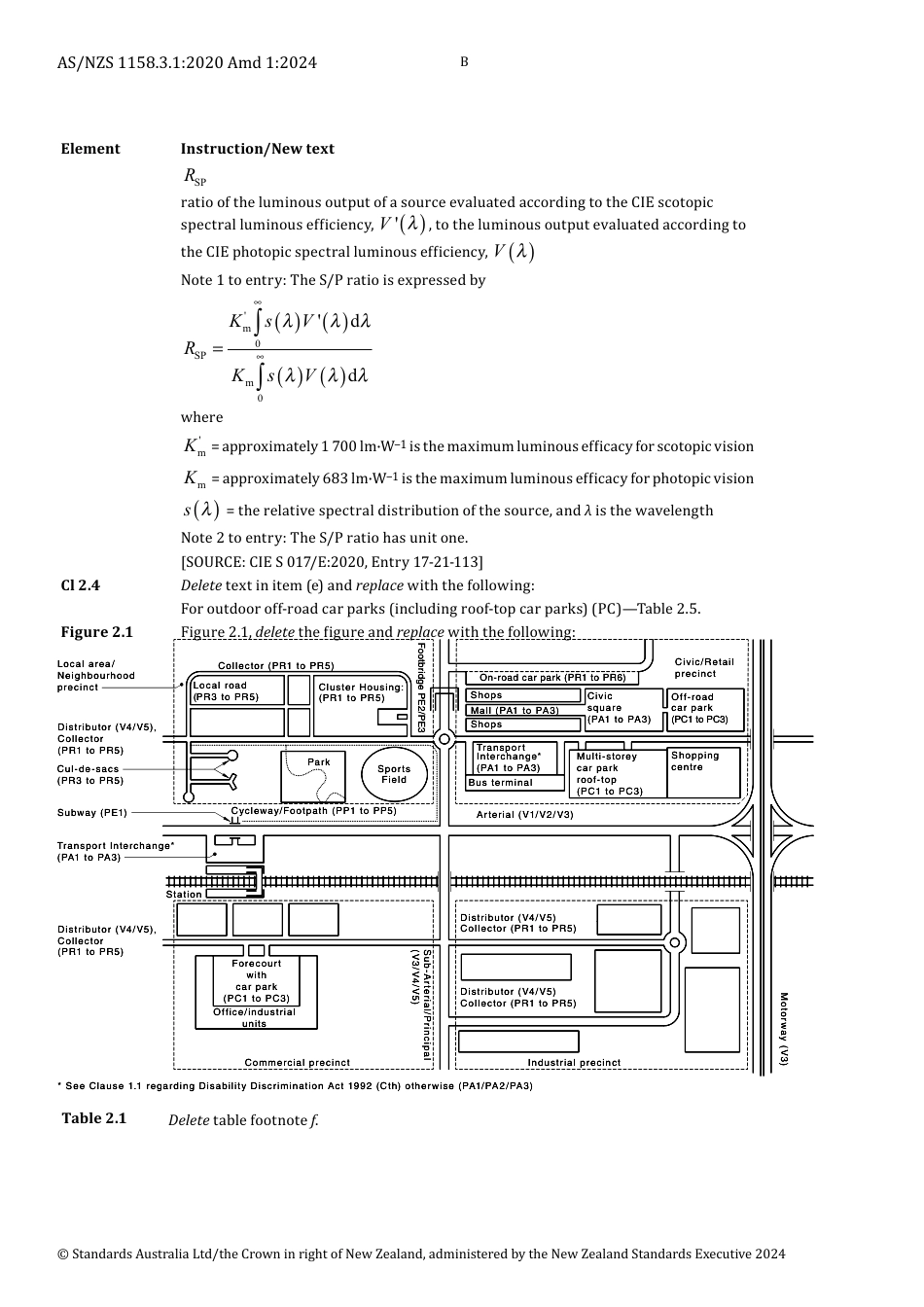 AS NZS 1158.3.1-2020 amd1-2024.pdf_第2页