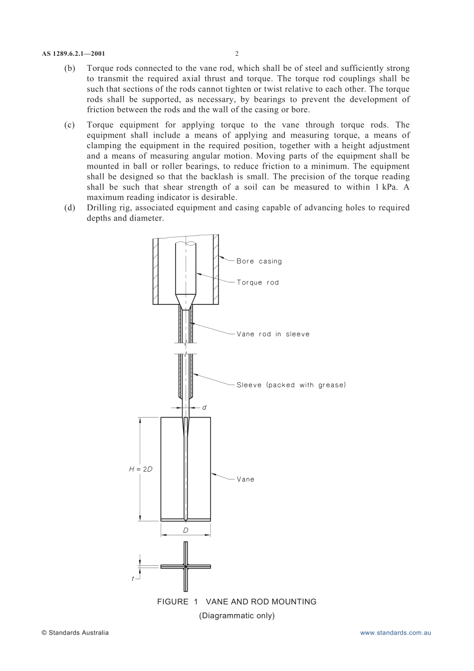 AS 1289.6.2.1-2001 (2025).pdf_第2页