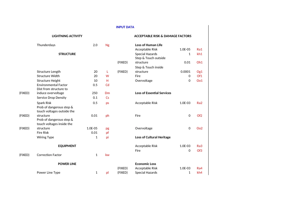 AS 1768-2021 datasheet.xlsx_第2页