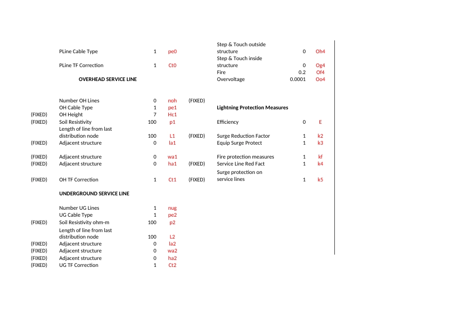 AS 1768-2021 datasheet.xlsx_第3页