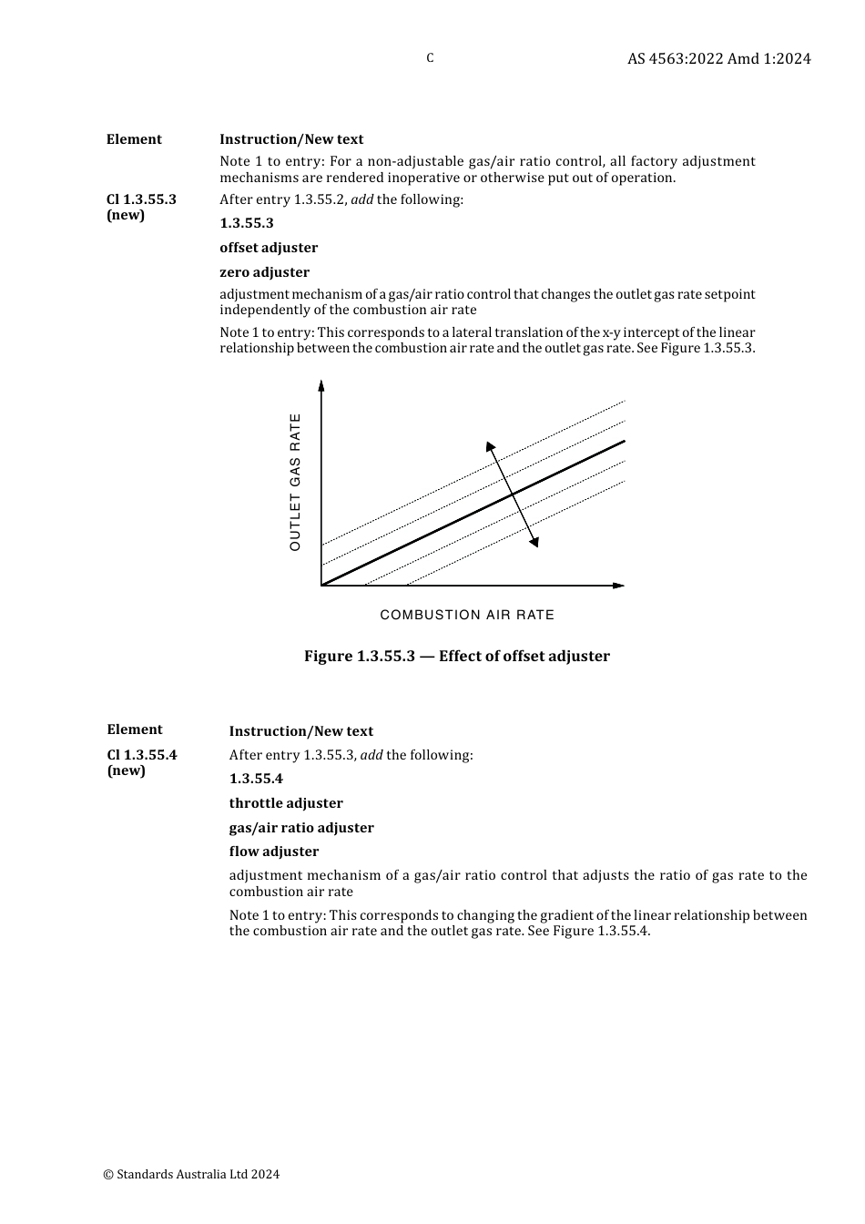 AS 4563-2022 amd1-2024.pdf_第3页