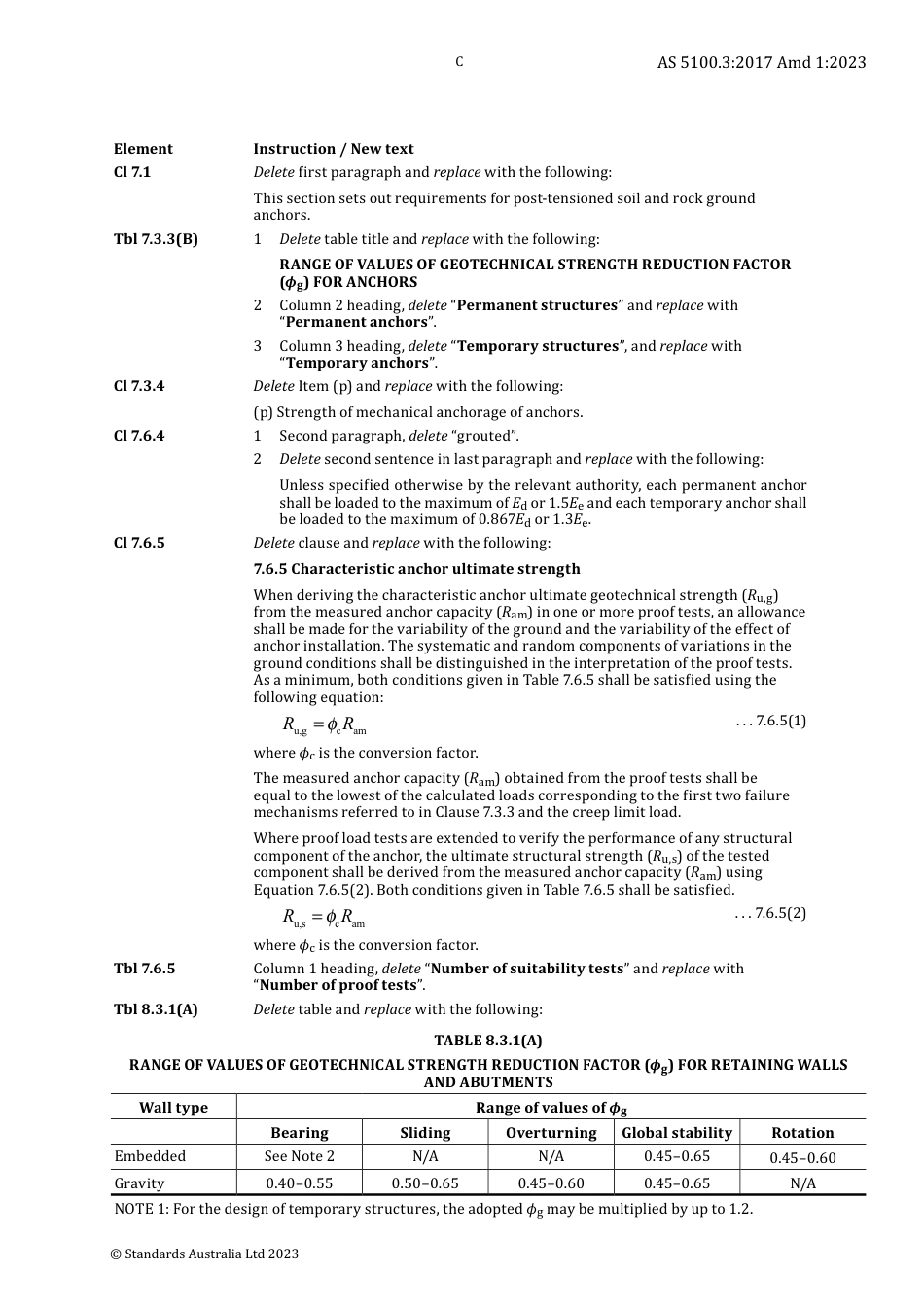 AS 5100.3-2017 amd1-2023.pdf_第3页