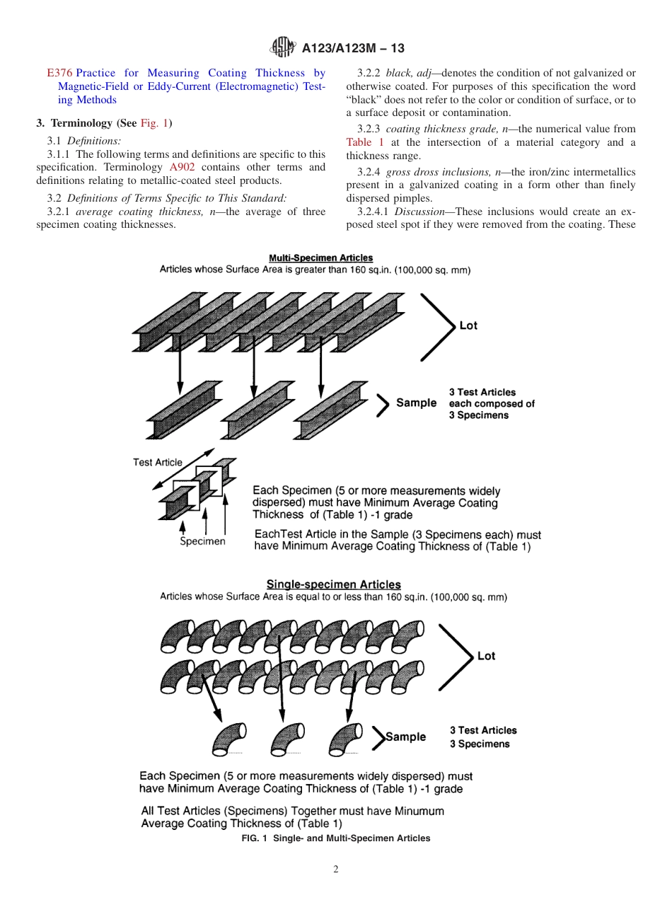 ASTM A123-13中文版.pdf_第2页