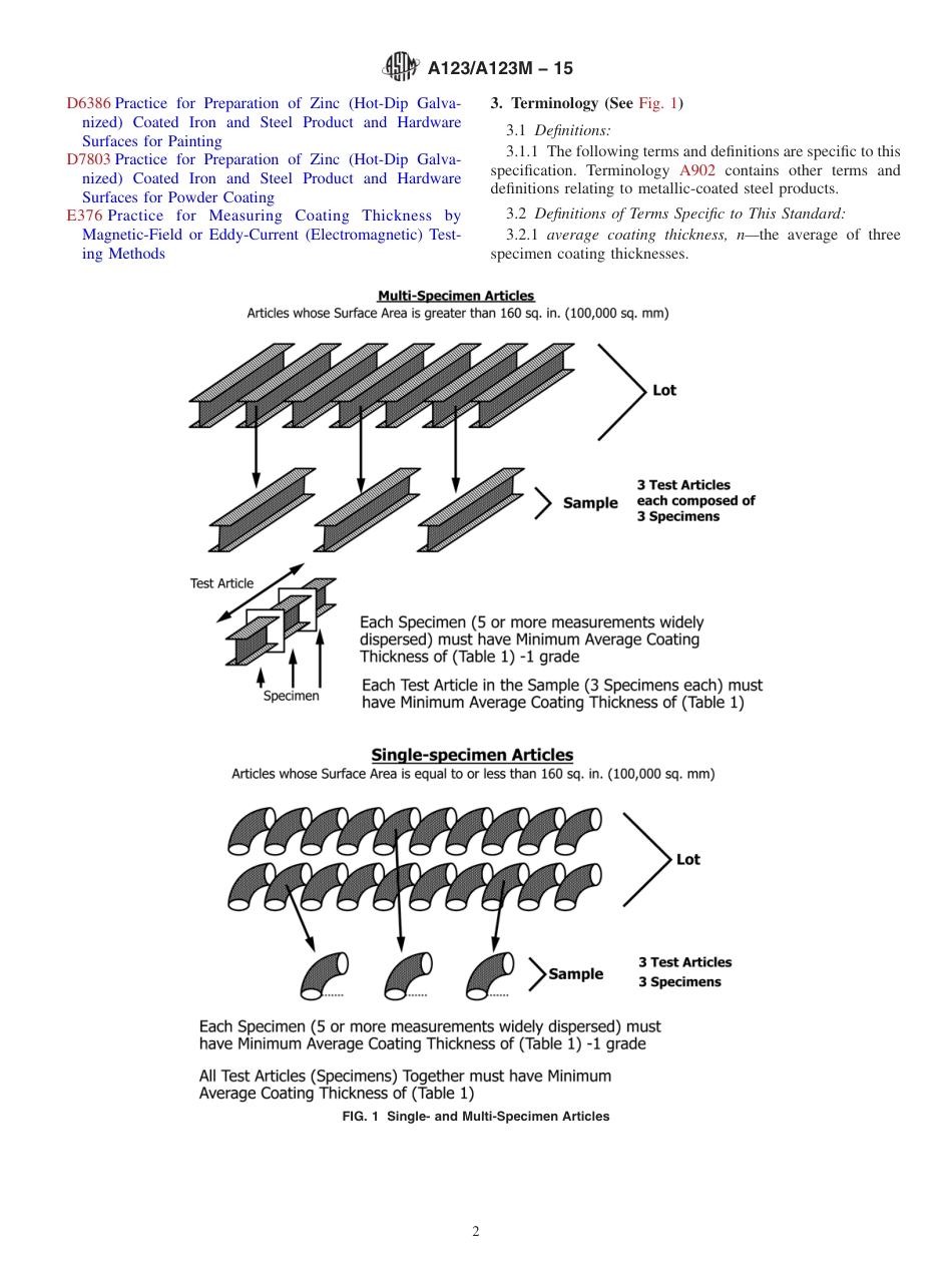 ASTM A123-15中文版.pdf_第2页