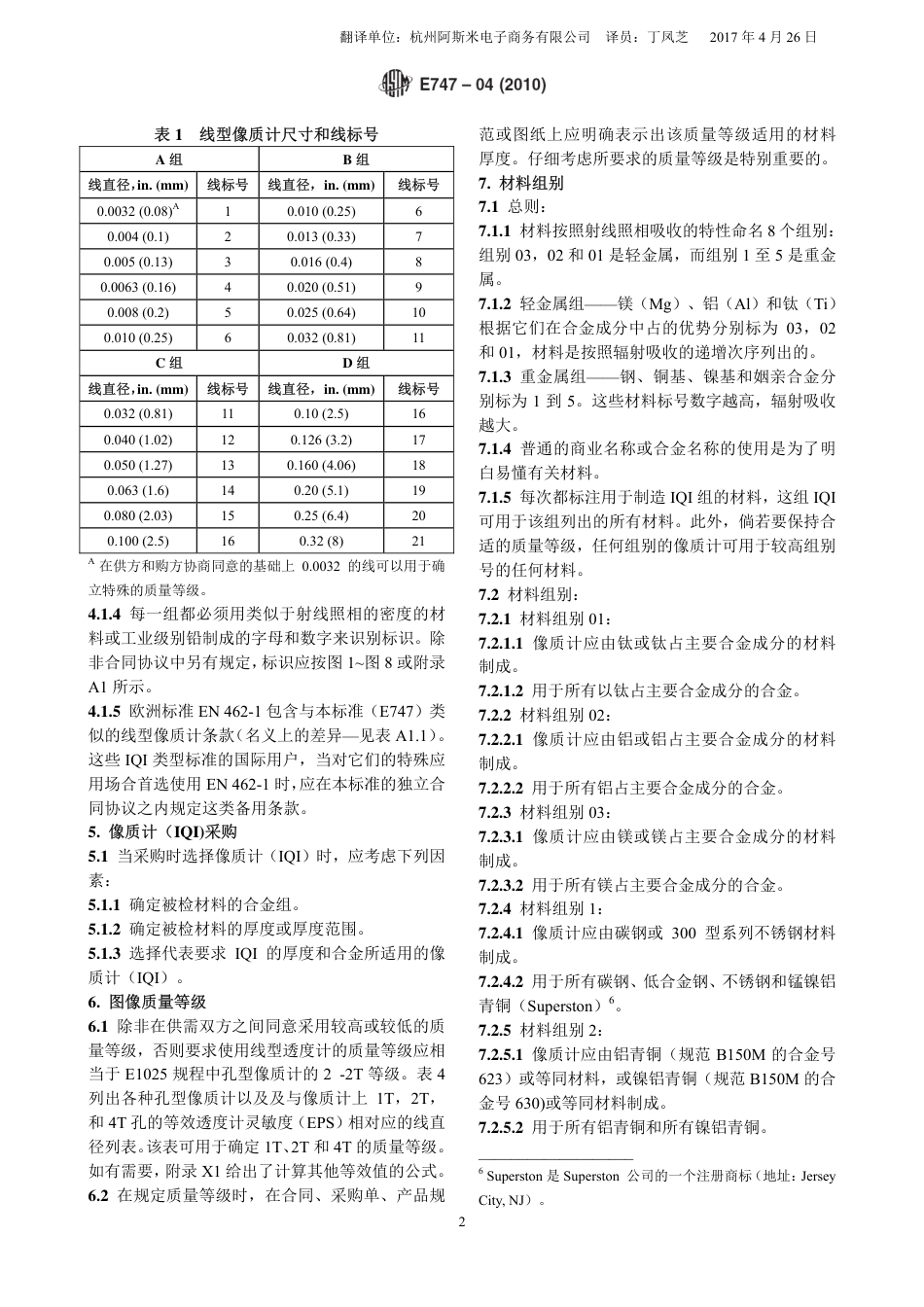 ASTM E747-2004_R2010_调格式版中文版.pdf_第2页