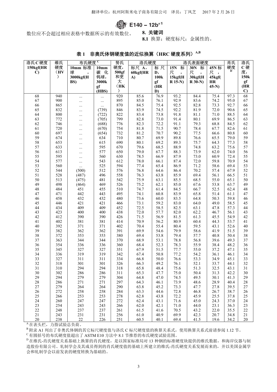 ASTM E140-2012be1调格式版中文版.pdf_第3页