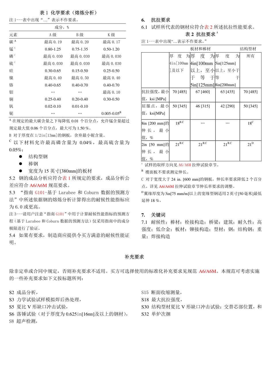 ASTM A588GA588M-2015中文版.pdf_第2页